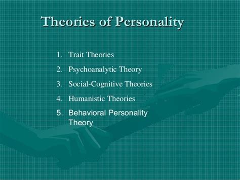 Personality theories | Personality psychology, Social cognitive theory ...