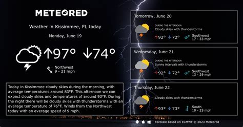 Kissimmee, FL Weather 14 days - Meteored