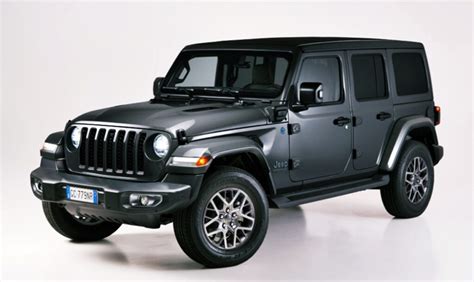 2023 Jeep Wrangler Dependability