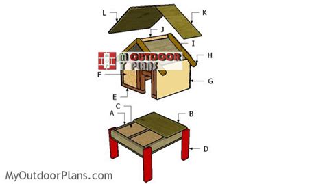 Insulated Cat House Plans | MyOutdoorPlans