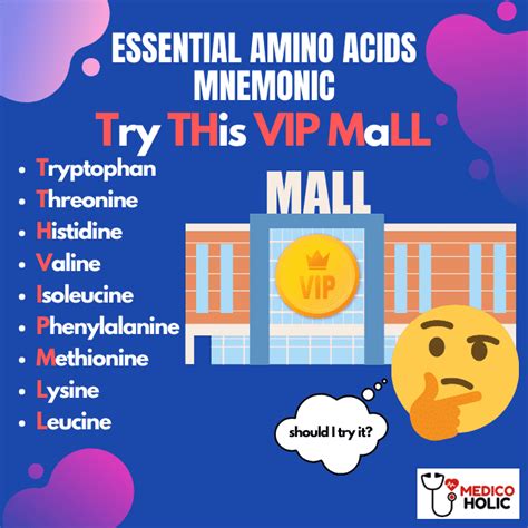 Mnemonic to Remember Essential and Non-Essential Amino Acids – medicoholic