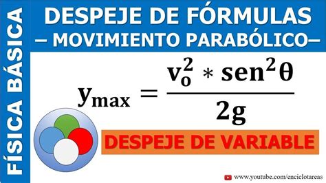 Formula De Altura Maxima - Halos