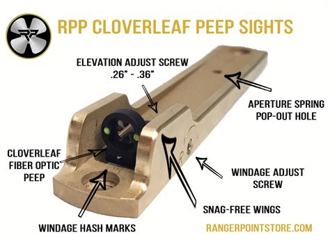 Cloverleaf Receiver Peep Sights | Marlin and Henry | Brass, Black, Stainless