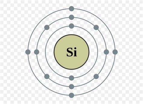 Silicon Atom Chemical Element Bohr Model Valence Electron, PNG ...