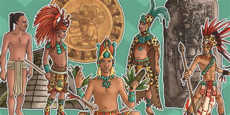 Where did the Mayan People Live? - Twinkl