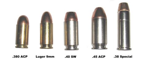 380 vs 9mm vs 40sw vs 45 acp vs 38 spl – Firearm Review