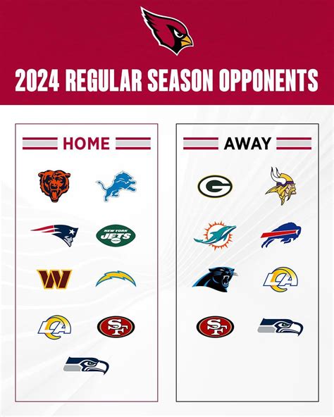 Printable Arizona Cardinals Schedule 2024