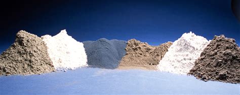 Supplementary Cementitious Material (SCM) Research