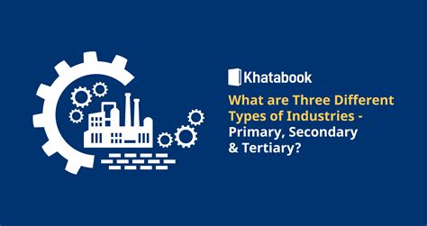 3 Types of Industries in India | Primary, Secondary & Tertiary