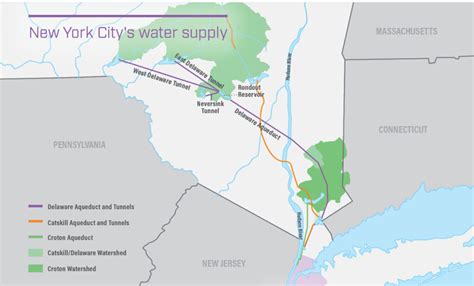 Water for NYC - Kiewit News Room