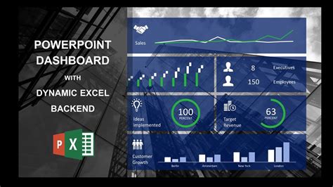 Amazing PowerPoint Dashboard With Dynamic Excel Backend - YouTube