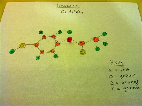 Drawing and Model - Acetaminophen