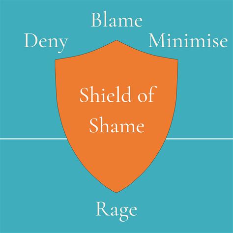 The Shield of Shame: what is it & how can we help?