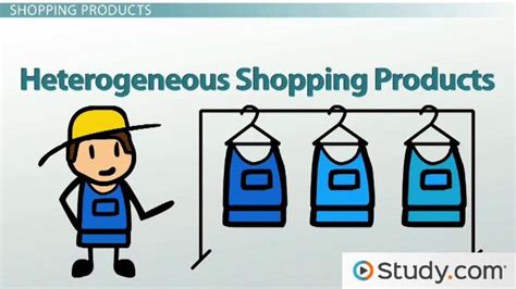 Consumer Products | Definition, Types & Examples - Lesson | Study.com