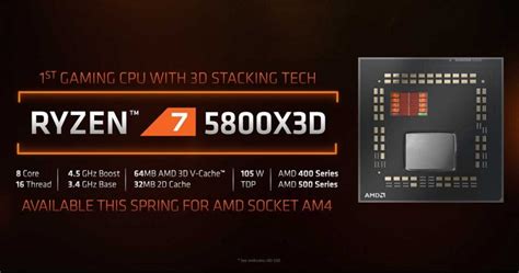 Ryzen 7 5800X3D: AMD Introduced New Gaming Processor, Which Is Faster Than The Flagship Intel ...