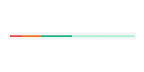 15+ Tailwind Progress bar examples - Stackfindover