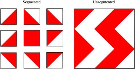 Examples of segmented and (standard) unsegmented block design patterns ...