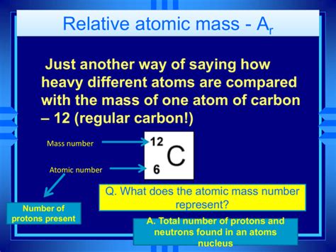 Isotopic Abundances