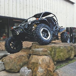 UTV and ATV Brands