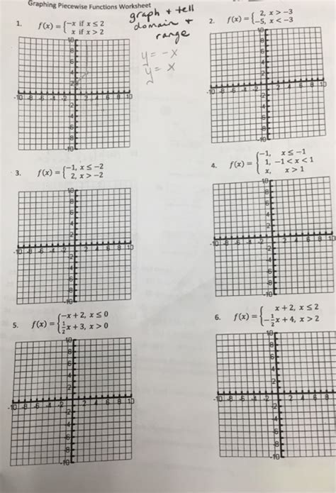 Graphing Piecewise Functions Worksheet Answers | Laludemare