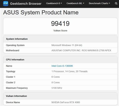 The First RTX 4060 Benchmarks Appear | ThinkComputers.org