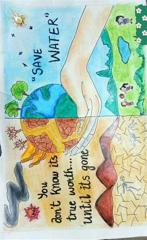 Poster Global Warming Yang Mudah Di Gambar – Lukisan