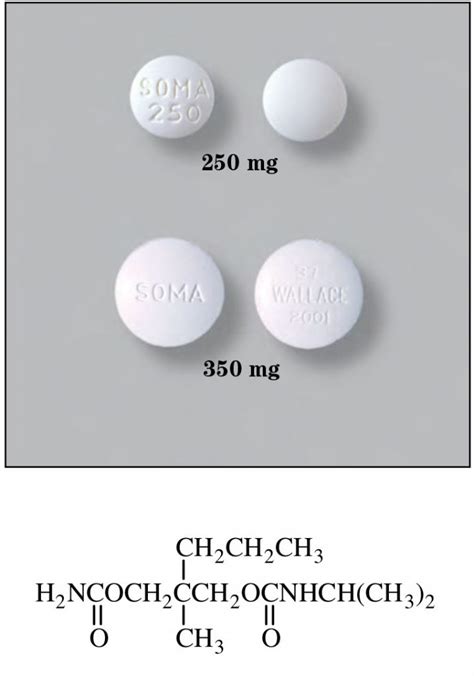 Carisoprodol – Sigler Drug Cards