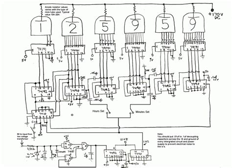 My Nixie Clock Page