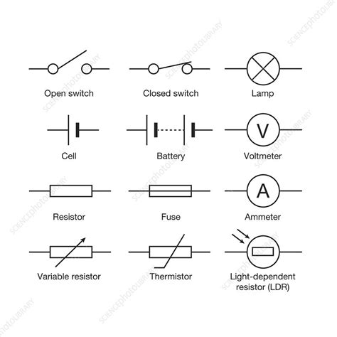 what are the symbols for electrical components - IOT Wiring Diagram