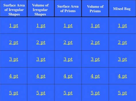 (PPT) Surface Area of Irregular Shapes Volume of Irregular Shapes ...