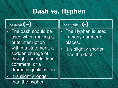 PPT - Lesson 20 Grammar Lesson “Dash & Hyphen” PowerPoint Presentation - ID:4049219