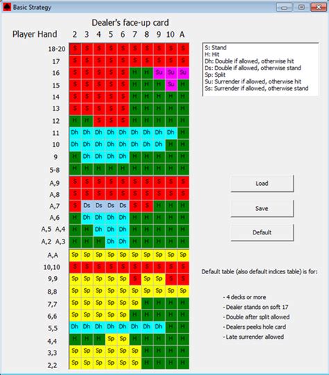 Blackjack Simulator