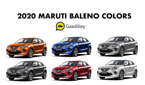 2020 Maruti Baleno Colors: Blue, Red, Orange, Grey, Silver, White - GaadiKey