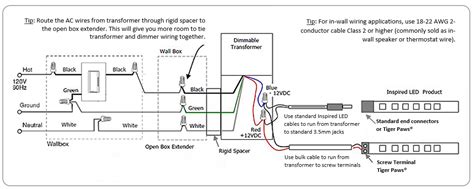 Inspired LED 101: How to Hardwire | InspiredLED Blog