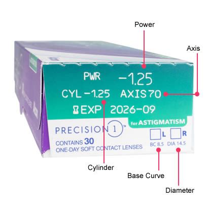 PRECISION 1 for Astigmatism daily disposable contact lenses. PRECISION ...