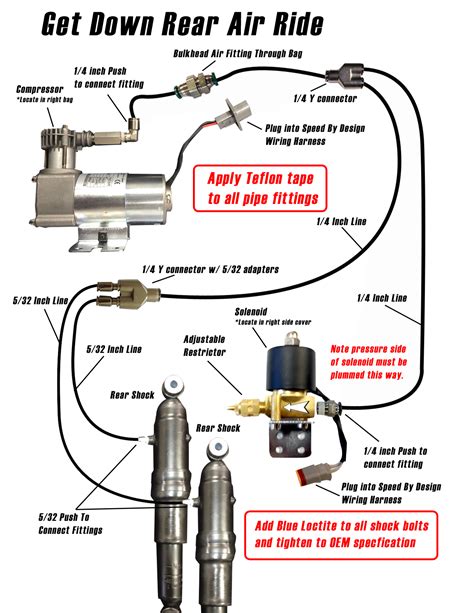 Air Bag Suspension System Diagram