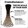 3 Reasons Why pH Imbalance Causes Color Fading & How To Fix It - Behindthechair.com