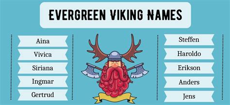 Viking Names for Your Little Warrior - Discover the Most Powerful Ones ...