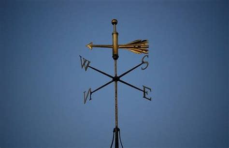 How to Make a Simple Weather Vane for Cub Scouts | Sciencing