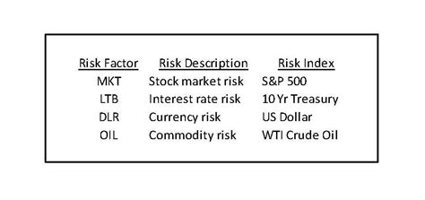 The Best Short-Term Bond ETFs | Seeking Alpha