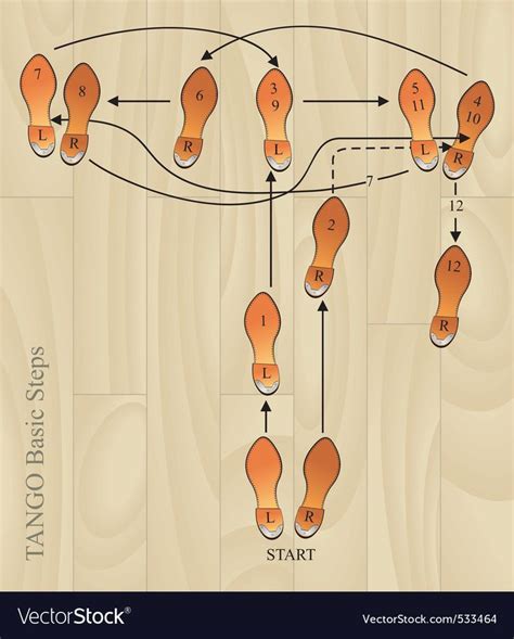 an image of a cell phone diagram with numbers and symbols on it's side