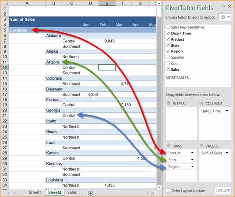 Excel - Mixed Pivot Table Layout - SkillForge