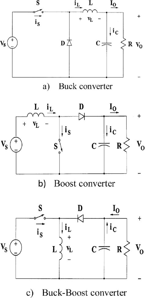 Schematic diagram of buck, boost, and buck-boost converter: (a) buck... | Download Scientific ...