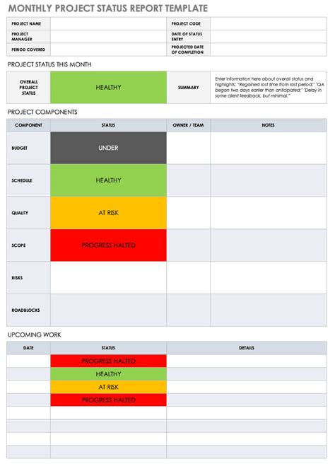 Free Project Report Templates | Smartsheet Within Project Status Report Template In Excel - Best ...