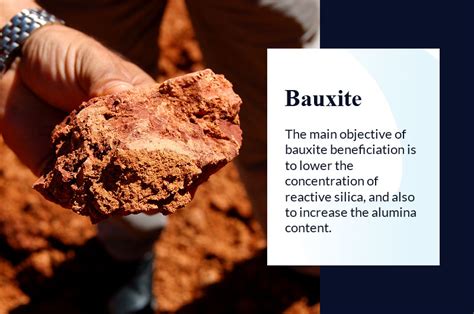 Uses Of Bauxite