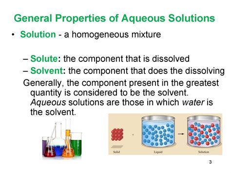 Electrolytes. Reactions in Aqueous Solutions - презентация онлайн