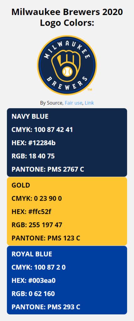 Milwaukee Brewers Team Colors | HEX, RGB, CMYK, PANTONE COLOR CODES OF ...