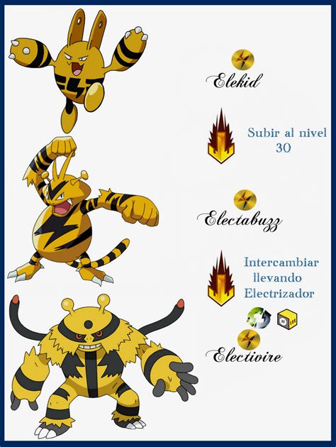 060 Elekid Evoluciones by Maxconnery on DeviantArt