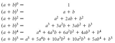 The Binomial Theorem, Binomial Expansions Using Pascal's Triangle, Subsets