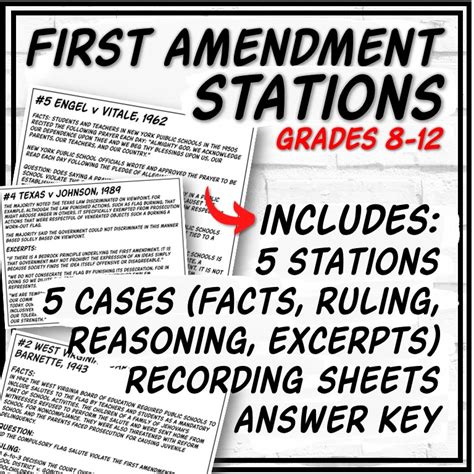 First Amendment Landmark Cases Stations Gallery Walk | Made By Teachers